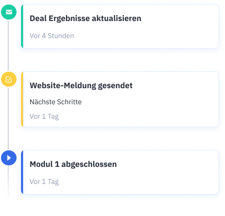 german activity stream